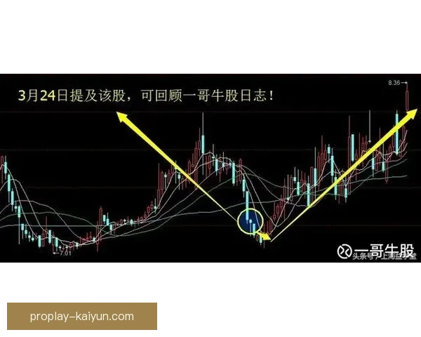 安东尼进攻创造力持续提升，值得关注其未来表现走势